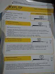 Ya, toefl adalah singkatan dari test of english as a foreign language. View Tes Toefl Jogja Sehari Jadi Png Pedia Edu