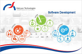 It Software Development Consulting Services Company Halcyon Technologies Software Development Mobile Application Development Digital Marketing Services
