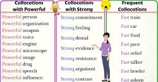 Fast can also mean to hold onto in a strongly, and fastly is the adverb of that word. 50 Useful English Collocations With Powerful Strong Fast And Quick Eslbuzz Learning English