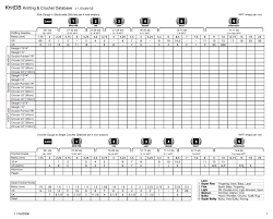 Awesome Crochet Hook Knitting Needle Inventory Chart