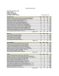 Most of the station data sam possessed was lost to the incident. 12 Safety Observation Examples In Pdf Examples