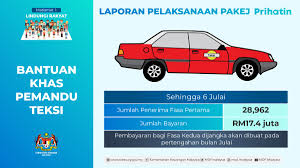 Pemandu teksi itu membawanya ke menara daya bumi. Tengku Zafrul On Twitter Bantuan Khas Pemandu Teksi Sehingga 6 Julai 28 962 Pemandu Teksi Telah Menerima Bayaran Dengan Nilai Keseluruhan Sebanyak Rm17 4 Juta Pembayaran Fasa Kedua Dijangka Akan Dibuat Pada