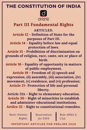 Part Iii Fundamental Rights In 2020 General Knowledge Book Social Studies Worksheets General Knowledge Facts