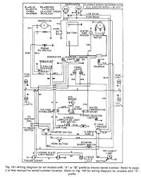 Note• •some functions may not be supported, depending on the model.• •* buttons may be changed according to the type of. Wiring Diagram Ford 4000 Tractor 1966 Wiring Diagrams Exact Split