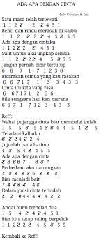 Check spelling or type a new query. Not Angka Pianika Lagu Ada Apa Dengan Cinta Pianika Recorder Keyboard Suling Chord Piano