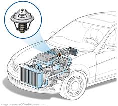 Prices increase from these figures based on complexity of the engine and the brand of car. Thermostat Replacement Cost Repairpal Estimate