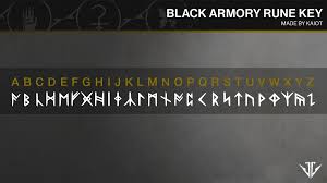 Maybe you would like to learn more about one of these? The Most Difficult Puzzle Of Destiny 2 Niobe Labs Was Solved In 81 Hours Newsbeezer