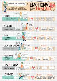 Pin On Psychology