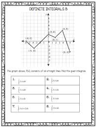 Calculus Teaching Definite Integrals Ap Calculus Calculus High School Math