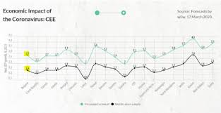 The data published friday was based on 469 cases of covid associated with multiple summer events and large public gatherings held in july in barnstable county, massachusetts, which encompasses cape cod and is just outside martha's vineyard. Https Gp F Com De Pdf Moneymatters 17 2020 Pdf
