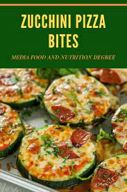Zucchini Pizza Bites Lowcarb Cheese Pizza Bites Zucchini Pizza Bites Zucchini Pizzas