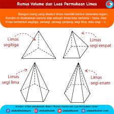 Check spelling or type a new query. Volume Limas Dan Contoh Soal