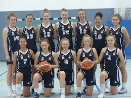 Für die damenauswahl siehe brasilianische basketballnationalmannschaft der damen. Da 1 Regionalliga Tusli Basketball