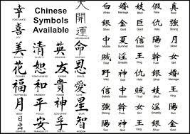 Single letter chinese tattoos are the most commonplace of all chinese tattoo designs. Chinese Tattoo Quotes On Life Quotesgram