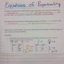Answer the following questions comparing linear function equations, graphs, tables and descriptions. Proportions Notes Hw Key Answer Ratio Tables Notes By To The Square Inch Kate Bing Coners Tpt Name Title Language Or Subjects