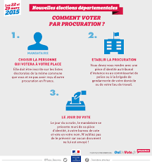 Besoin d'une procuration pour les élections législatives 2012 ? Comment Ca Marche Departementales 2015 Archives Elections Archives Ministere De L Interieur