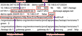 This status code has already been. 503 Service Unavailable Backend Server Apigee Edge Apigee Docs