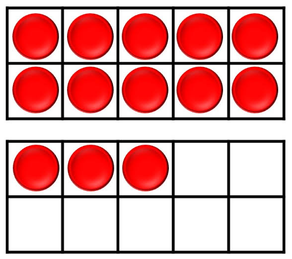 Place Value Models for Young Children - Math Coach's Corner