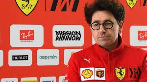 Motorlat F1 Ferrari Reveals 2021 Car Name
