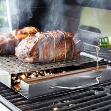 Pin On Grill Patio Entertaining