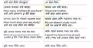 To Be Or Not To Be That Is The Question Meaning In Bengali Spoken English With Bengali Know The Meaning Of Bengali And Speak English Bengali To English Dictionary S Speaking English Learn English English Dictionaries