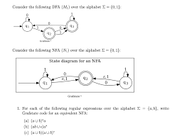 Helle farben rot gelb grün auf weißem hintergrund. Solved Consider The Following Dfa M1 Over The Alphabet Chegg Com