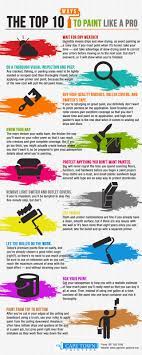 We are a family owned and operated company always striving for the highest customer satisfaction. Guide The Top 10 Ways To Paint Like A Pro Lifehacks
