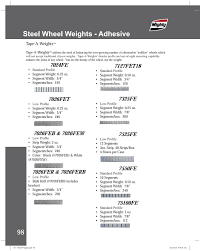 Tsa 18 Full Catalog Nov 18 Pages 101 150 Text Version