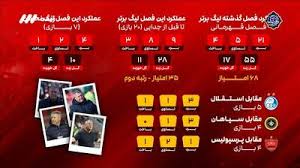 تراکتورسازی