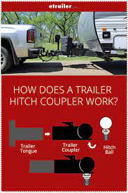 Pin On How To Tow A Trailer