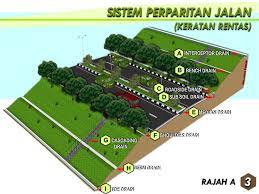 A study was conducted to investigate the concentrations of cadmium, copper, lead and zinc in samples collected in the aqueous phase and the sediment in the closed drainage system (cds) located. Sistem Perparitan Jalan Highway Drainage System Credit To Jabatan Kerja Raya Malaysia Public Works Iem Highway Transportation Engineering Technical Division Facebook