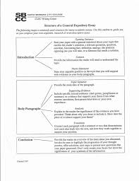 If not, choose what works best for you. Informative Research Paper Outline Best Of Informative Essay Outline 5th Grade Informative Essay Essay Outline Expository Essay