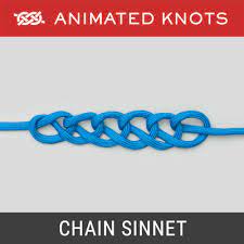 How to tie decorative knots. Decorative Knots Learn How To Tie Decorative Knots Using Step By Step Animations Animated Knots By Grog