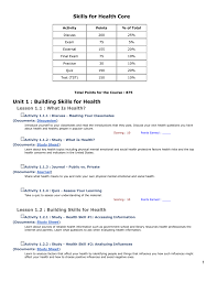 Every one of us uses science in our daily lives, whether we are aware of it or not. Unit 1 Building Skills For Health