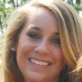 10+ "Megan Askew" profiles