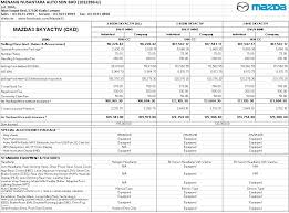 Mazda 3 annual maintenance costs. Mazda 3 Skyactiv Ckd Price List Trbs Paul Tan S Automotive News