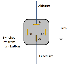 Air horn wiring diagram switch dual relay 12v car nitro boat. Dixie Air Horn Wiring Realy The Ford Capri Laser Page