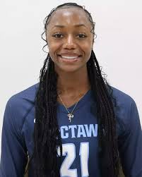 2025 Volleyball Roster