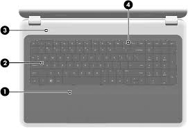 Try our diagnostics solutions to fix issues quickly. Http H10032 Www1 Hp Com Ctg Manual C02834058 Pdf