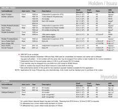 Arb Air Lockers West Coast Differentials