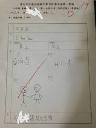 Maybe you would like to learn more about one of these? æ•´å€‹å¾ˆæˆåŠŸé«˜ä¸­ æŸåŒå­¸åŒ–å­¸æ®µè€ƒæ‰‹å¯«å·çœ‹å¾—å‡ºä¾†æœ‰ä¸€é¡Œæ‡‰è©²æ˜¯è¦ç•«mgcl2é›»å­é»žå¼ ÙÙŠØ³Ø¨ÙˆÙƒ