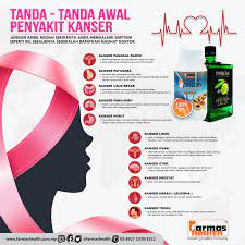 Dengan terjadinya kehamilan menandakan bahwa pasangan suami isteri memiliki tingkat. Tanda Tanda Kanser Cegah Sebelum Terlambat Apricot Apricon Olive Oliveoil Aprikot Farmashealth Makan Minum Sihat Kanser Purelive Connection