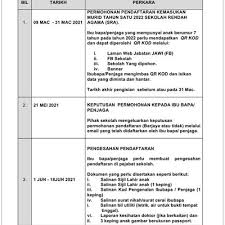 Mitra kerjasama usaha berbasis online. Semakan Pendaftaran Sekolah Rendah 2021