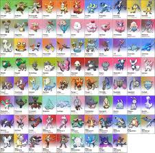 kalos league pokemon kalos pokemon pokedex pokemon dragon