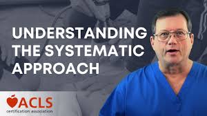 Image result for Pediatric Assessment Triangle