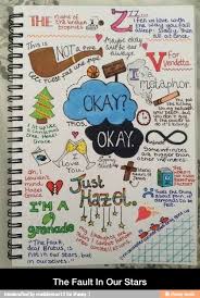 The Fault In Our Stars Full Movie Free Download The Fault In Our Stars Ifunny The Fault In Our Stars Quotes The Fault In Our Stars Star Quotes