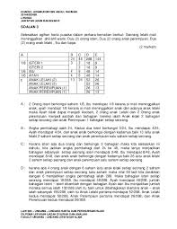 Jikalau ada penyakit ,contoh darah tinggi,kencing manis. Ê¿ilm Al FaraÊ¾iá¸ Research Papers Academia Edu