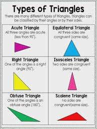 4 6 Isosceles And Equilateral Triangles Worksheet Answers Drawing Sure In 2020 Interactive Math Journals Studying Math Math Charts