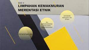 7 downloads 127 views 2mb size. Hubungan Etnik Bab 3 By Ranetha Veerasamy