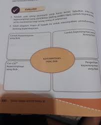 Baik atau buruknya langkah sebuah organisasi bergantung pada tindakan yang diambil seorang pemimpin. Tolong Kerjakan Ya Please Brainly Co Id